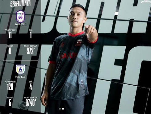 turunminum.id Madura United FC Rekrut Gelandang Jangkar Persipura Jayapura Muhammad Tahir