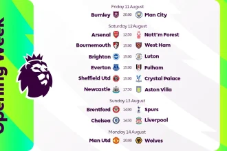 turunminum.id Jadwal Liga Inggris 2023/24 Telah Dirilis, Chelsea vs Liverpool Big Match di Pekan Pertama