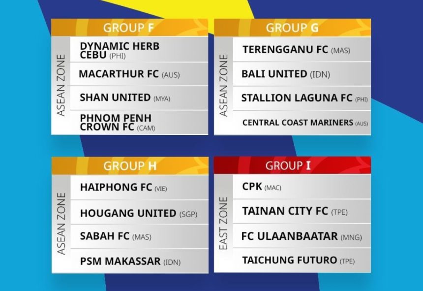turunminum.id Hasil Drawing Fase Grup Piala AFC 2023/2024, Bali United Gabung Grup G dan PSM Makassar Grup H