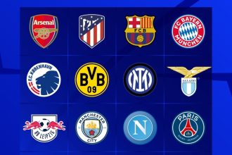 turunminum.id Daftar 16 Klub Lolos Babak 16 Besar Liga Champions 2023/2024, PSG dan Porto jadi Pelangkap Terakhir