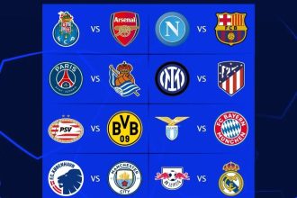 turunminum.id Jadwal Pertandingan Babak 16 Besar Liga Champions 2023/2024