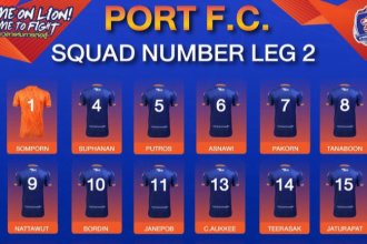 turunminum.id Warna Baru Jersey Asnawi Mangkualam, Bersama Port FC Tak Lagi Pakai Nomor Keramat 14