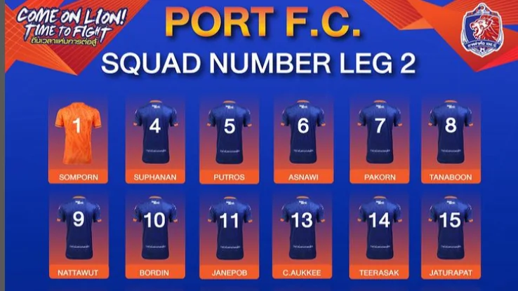 turunminum.id Warna Baru Jersey Asnawi Mangkualam, Bersama Port FC Tak Lagi Pakai Nomor Keramat 14
