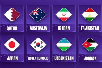 turunminum.id Jadwal Perempatfinal Piala Asia 2023, Partai Sengit Australia vs Korsel dan Jepang Kontra Iran!