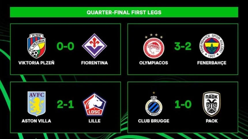 turunminum.id Hasil Perempat Final Europa Conference League 2023/24: Aston Villa Menang, Fiorentina Imbang