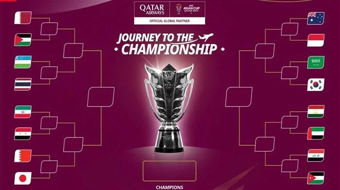 Daftar 6 Negara Amankan Tiket Babak 8 Besar Piala Asia U-23 2024