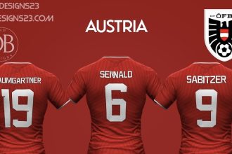 Austria di Euro 2024: Kuda Hitam dengan Potensi Mengejutkan (foto: twitter)