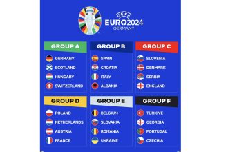 Daftar Pemain yang Absen di Euro 2024 karena Cedera (foto: instagram)