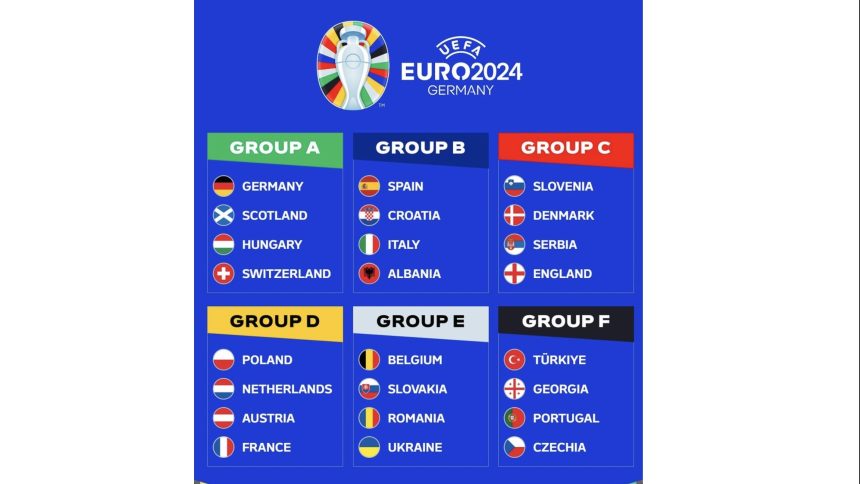 Daftar Pemain yang Absen di Euro 2024 karena Cedera (foto: instagram)