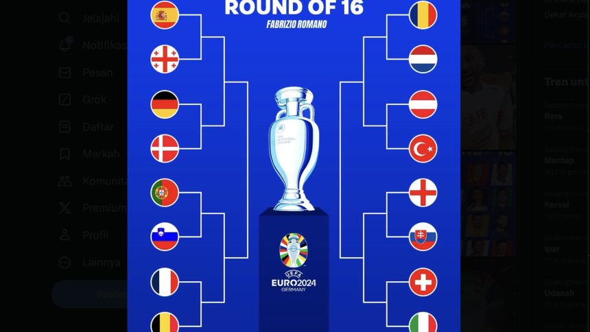 Kroasia dan Delapan Tim Lainnya Gagal Lolos ke Babak 16 Besar Euro 2024 (foto: twitter)