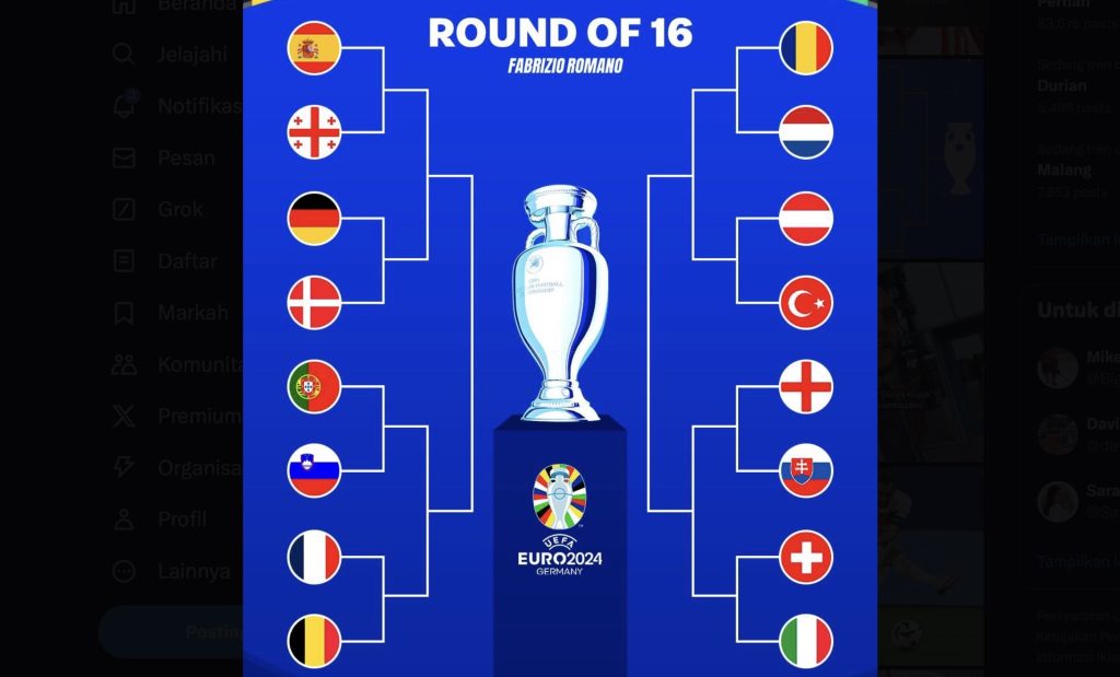 turunminum.id Eropa UEFA Pelajaran Penting dari Babak 16 Besar Euro 2024 Pelajaran Penting dari Babak 16 Besar Euro 2024 (foto: twitter)
