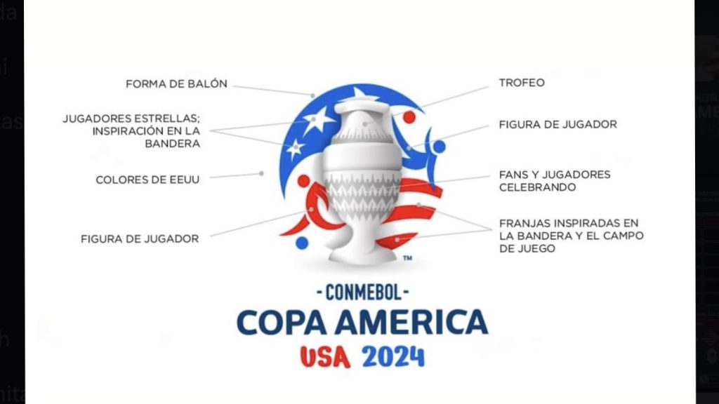 turunminum.id Copa America Pemain Terbaik Fase Pembukaan Copa America 2024, Dominasi Argentina Pemain Terbaik Copa America 2024 - Peringkat dan Penilaian (foto: twitter)