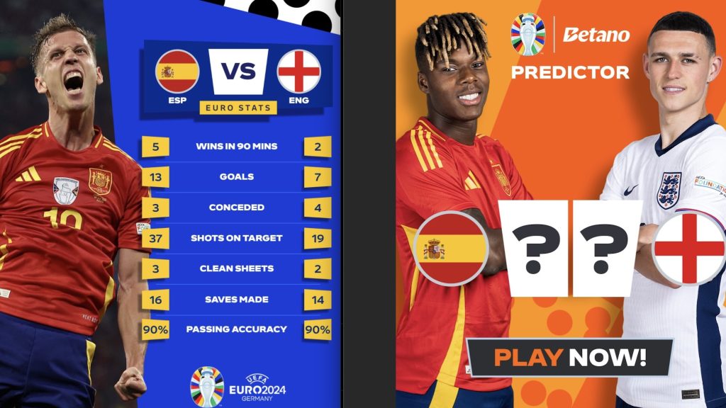 turunminum.id Eropa UEFA Prediksi Susunan Pemain Final UEFA EURO 2024 Prediksi Susunan Pemain Final UEFA EURO 2024 (foto: twitter)