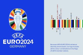 Memutuskan Pensiun Setelah Euro 2024 dan Copa America 2024 (foto: twitter)