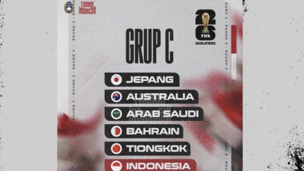 turunminum.id Piala Dunia King Abdullah Stadium: Perjuangan Timnas Indonesia di Kualifikasi Piala Dunia 2026 King Abdullah Stadium: Perjuangan Timnas Indonesia di Kualifikasi Piala Dunia 2026 (foto: x)