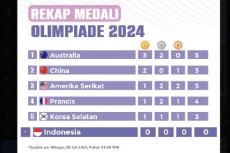 Olimpiade Paris 2024: Persaingan Medali Memanas, Australia di Puncak Klasemen (foto: x)