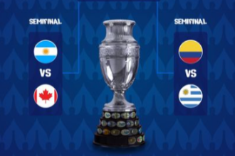 turunminum.id Daftar Empat Tim Melaju ke Semifinal Copa America 2024, Brasil Tersingkir!