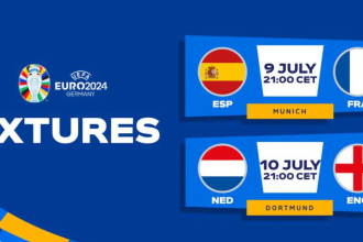 turunminum.id Jadwal Lengkap Semifinal Euro 2024: Raksasa Eropa Rebutan Tiket Final