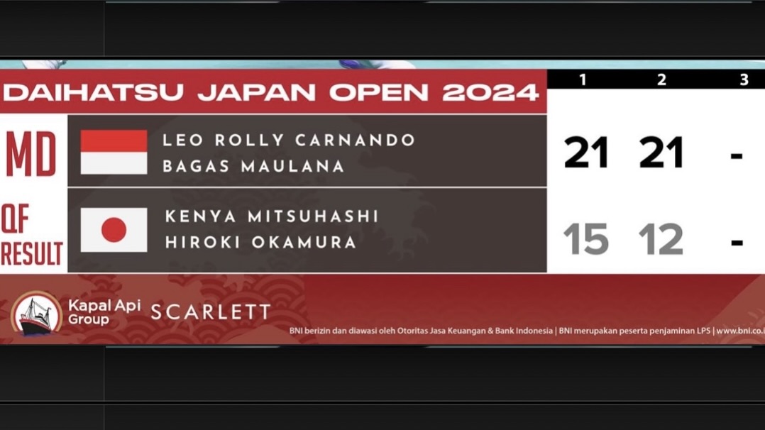 turunminum.id Bulutangkis Leo/Bagas Melaju ke Semifinal Japan Open 2024 Leo/Bagas Melaju ke Semifinal Japan Open 2024 (foto: x)