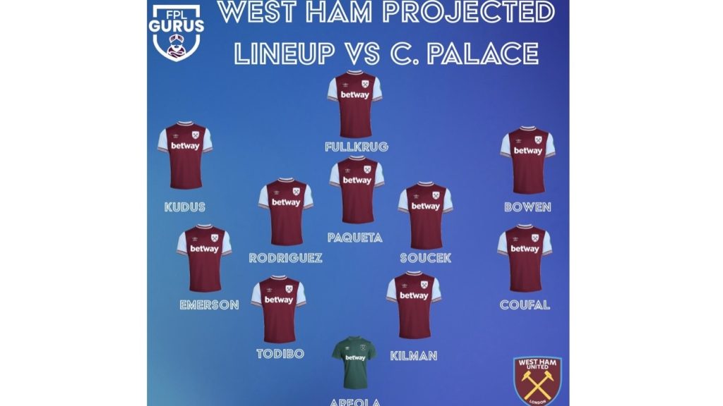 turunminum.id Inggris Crystal Palace vs West Ham: 24 Agustus 2024 Crystal Palace vs West Ham: 24 Agustus 2024 (foto: x)