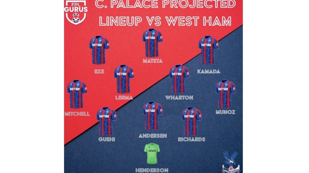 turunminum.id Inggris Crystal Palace vs West Ham: 24 Agustus 2024 Crystal Palace vs West Ham: 24 Agustus 2024 (foto: x)