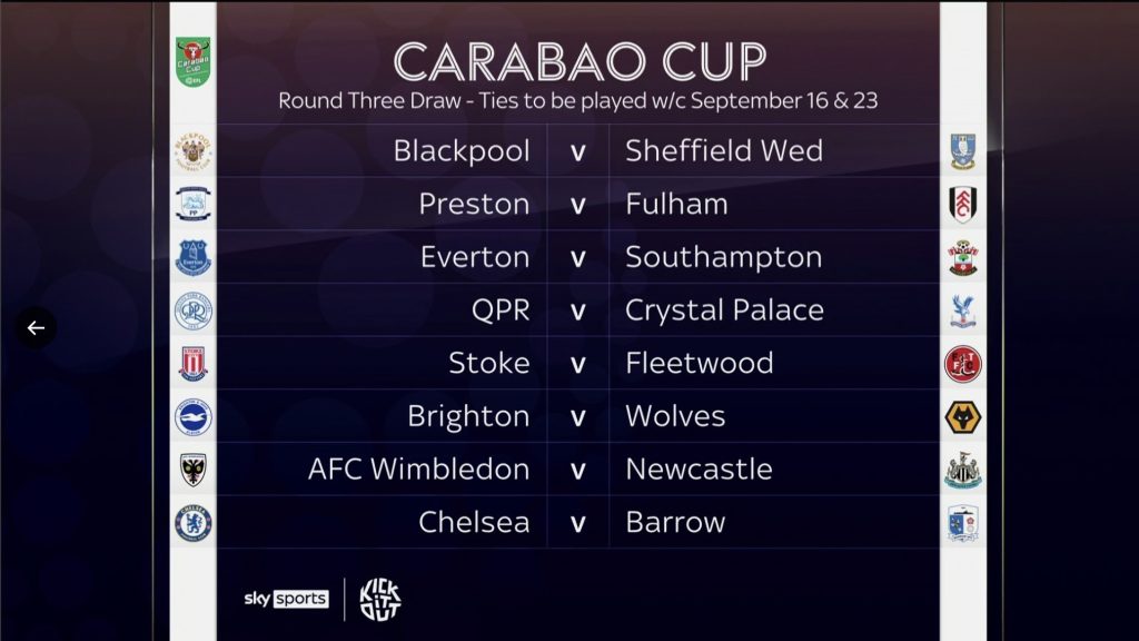 turunminum.id Inggris Liverpool vs West Ham, Man United vs Barnsley Liverpool vs West Ham, Man United vs Barnsley (foto: x)