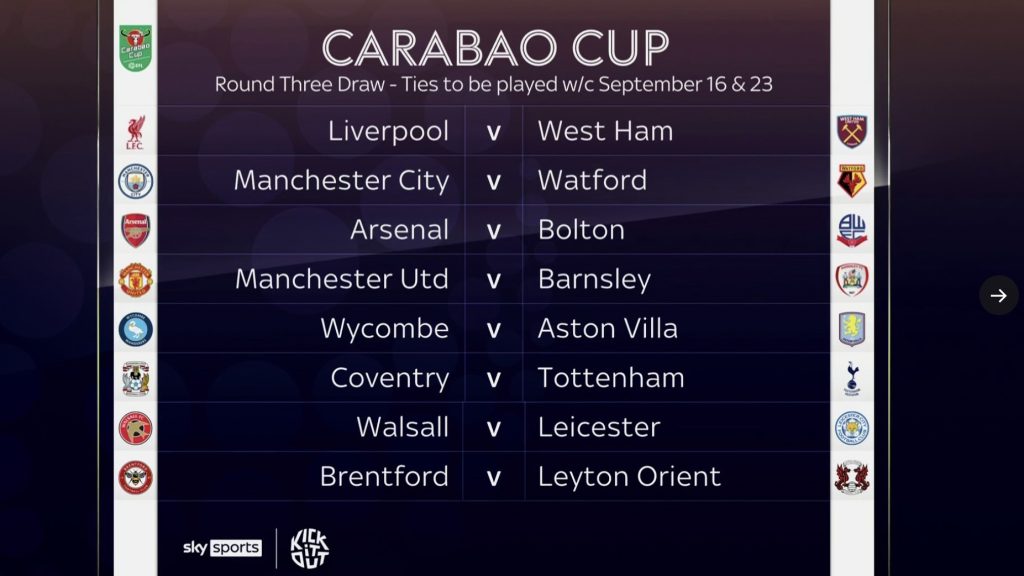 turunminum.id Inggris Liverpool vs West Ham, Man United vs Barnsley Liverpool vs West Ham, Man United vs Barnsley (foto: x)