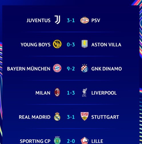 turunminum.id Champions Hasil Liga Champions: Liverpool Pecundangi Milan di San Siro turunminum.id Hasil Liga Champions: Liverpool Pecundangi Milan di San Siro