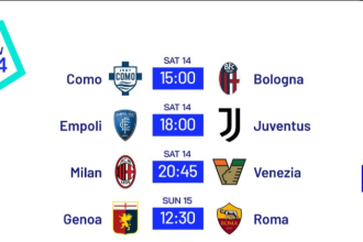 turunminum.id Jadwal Liga Italia Akhir Pekan Ini: Gak Sabar Liat Jay Idzes Lawan AC Milan