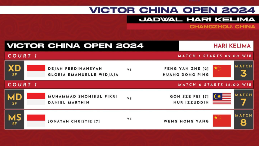 turunminum.id Jadwal Semifinal China Open 2024: Tiga Wakil Indonesia Siap Beraksi