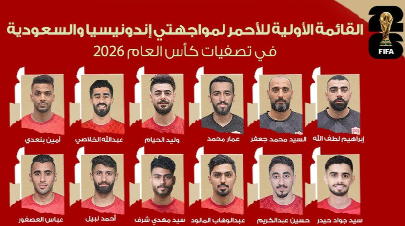 turunminum.id Bentrok dengan Timnas Indonesia, Bahrain Andalkan 2 Pemain Naturalisasi Ini