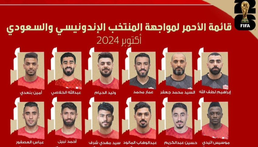 turunminum.id Daftar 28 Pemain Timnas Bahrain: Ada Wonderkid Villarreal U-17 Sayed Ahmed Alwadaei